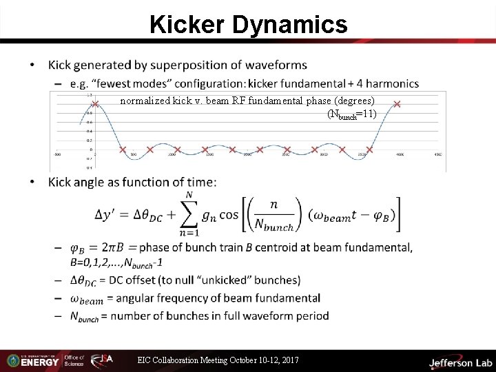 Kicker Dynamics • normalized kick v. beam RF fundamental phase (degrees) (Nbunch=11) EIC Collaboration