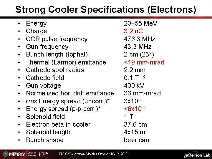 Strong Cooler Specifications (Electrons) • • • • Energy Charge CCR pulse frequency Gun