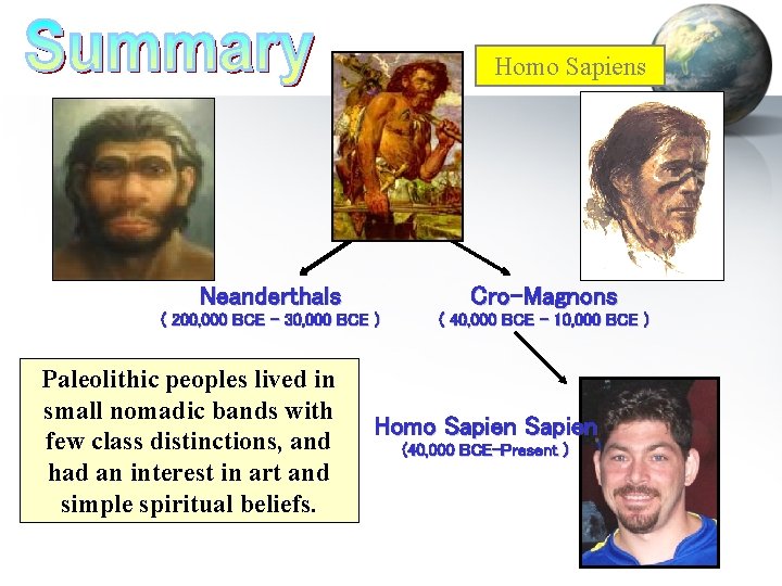 Homo Sapiens Neanderthals Cro-Magnons ( 200, 000 BCE – 30, 000 BCE ) (