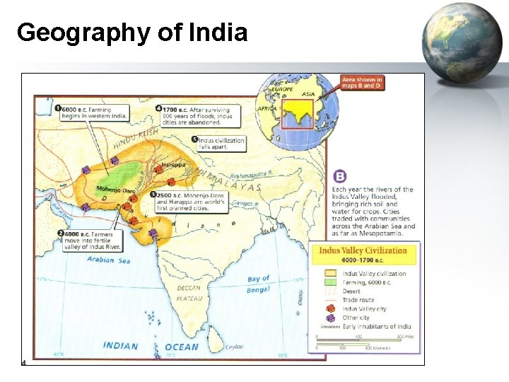 Geography of India 