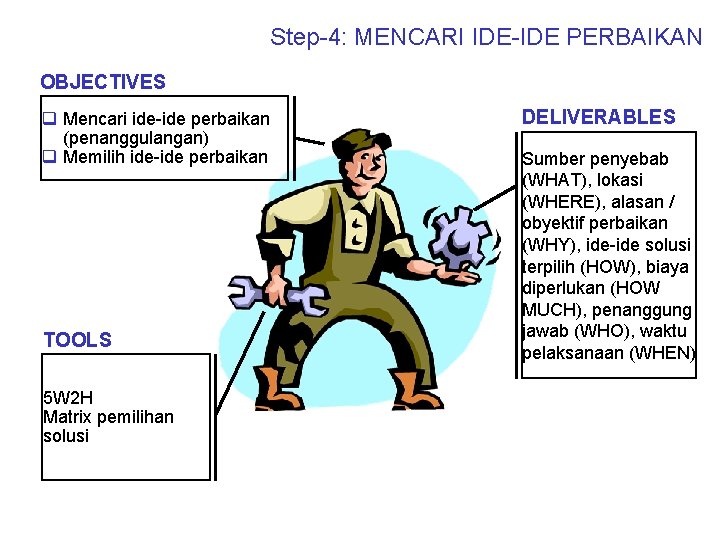 Step-4: MENCARI IDE-IDE PERBAIKAN OBJECTIVES q Mencari ide-ide perbaikan (penanggulangan) q Memilih ide-ide perbaikan
