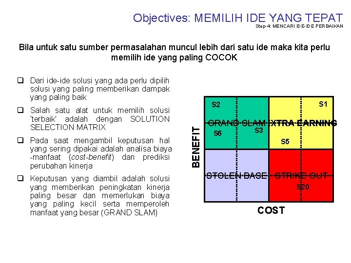Objectives: MEMILIH IDE YANG TEPAT Step-4: MENCARI IDE-IDE PERBAIKAN Bila untuk satu sumber permasalahan