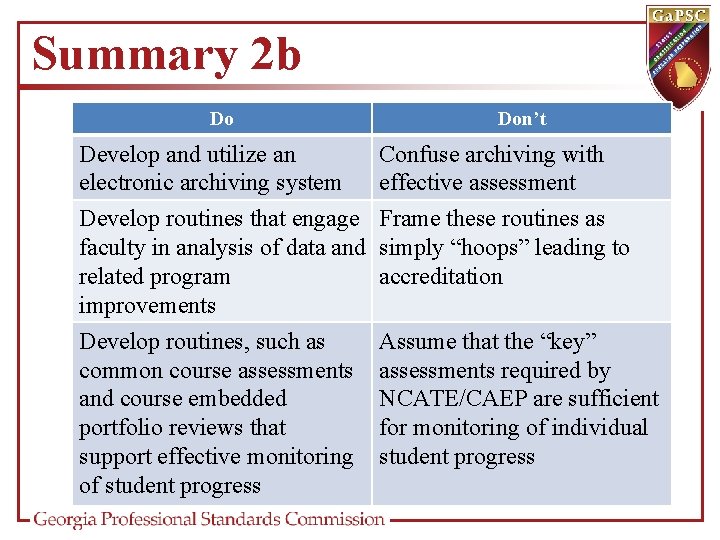 Summary 2 b Do Develop and utilize an electronic archiving system Don’t Confuse archiving