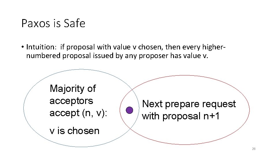 Paxos is Safe • Intuition: if proposal with value v chosen, then every highernumbered