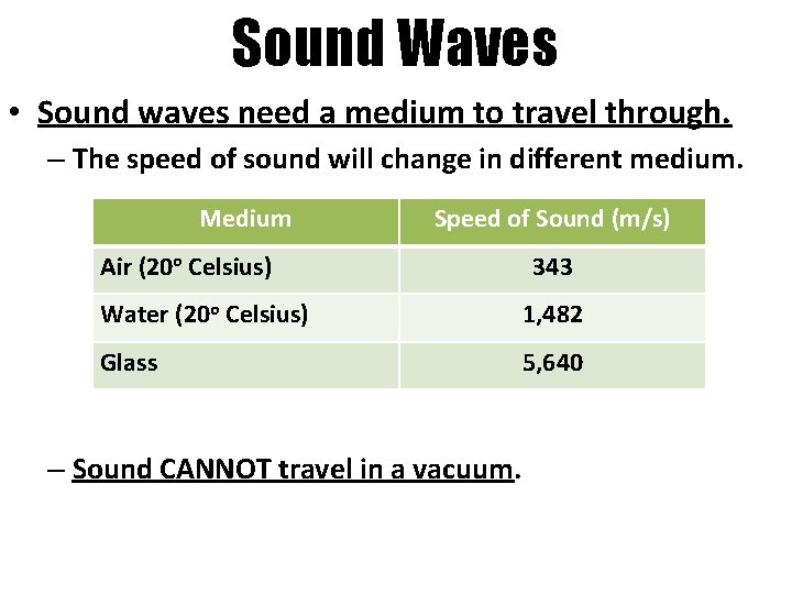Sound Waves • Sound waves need a medium to travel through. – The speed