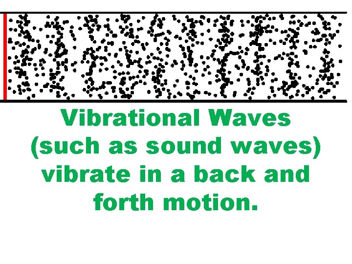 Vibrational Waves (such as sound waves) vibrate in a back and forth motion. 