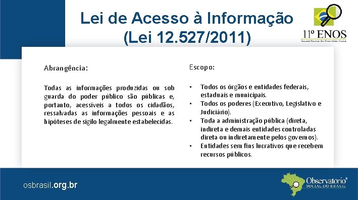 Lei de Acesso à Informação (Lei 12. 527/2011) Abrangência: Escopo: Todas as informações produzidas