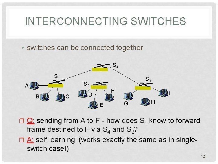 INTERCONNECTING SWITCHES • switches can be connected together S 4 S 1 S 3