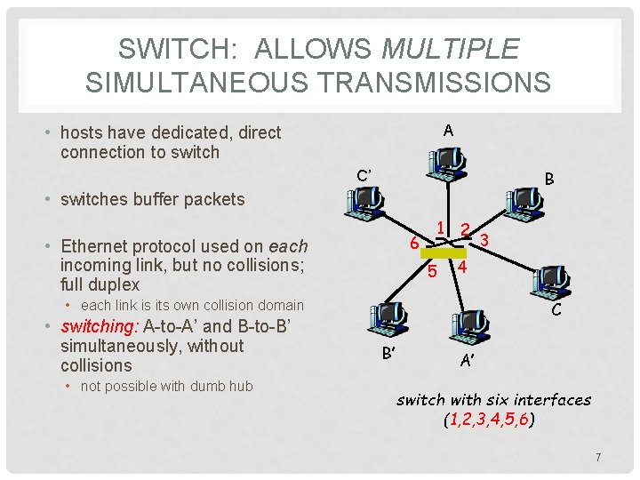 SWITCH: ALLOWS MULTIPLE SIMULTANEOUS TRANSMISSIONS A • hosts have dedicated, direct connection to switch