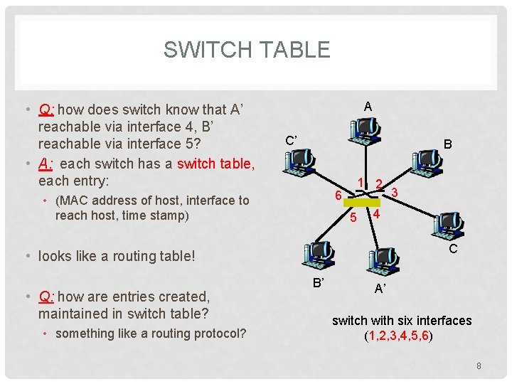 SWITCH TABLE • Q: how does switch know that A’ reachable via interface 4,