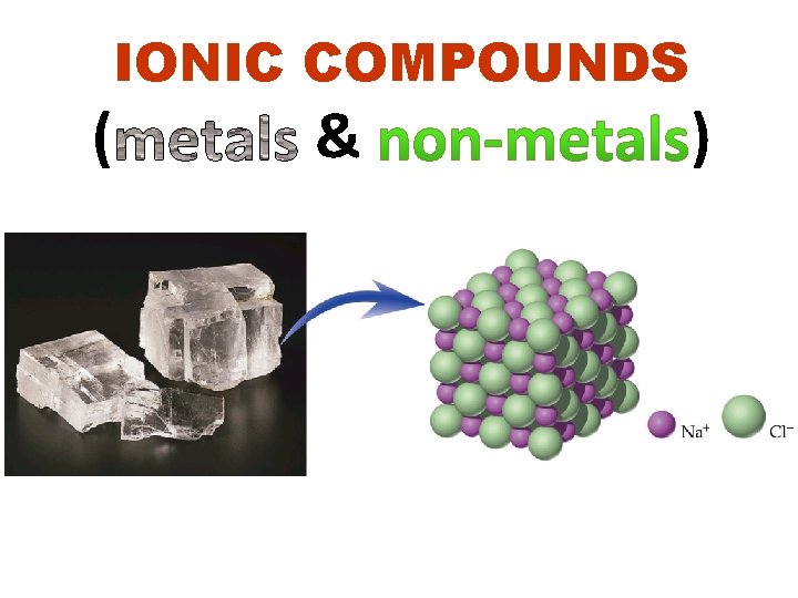 ( IONIC COMPOUNDS & ) 