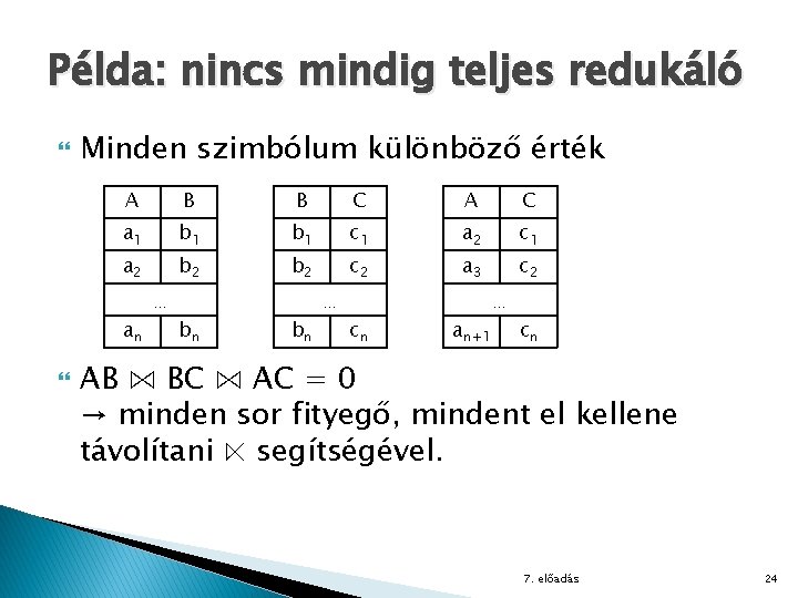 Példa: nincs mindig teljes redukáló Minden szimbólum különböző érték A B B C A