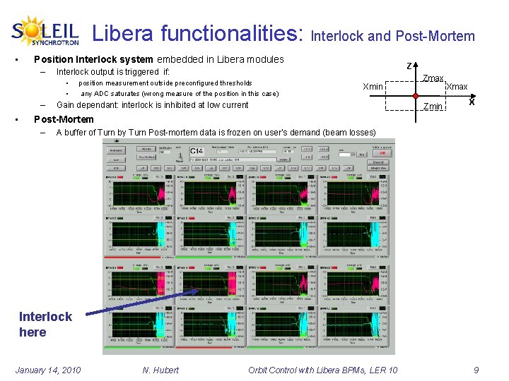 Libera functionalities: Interlock and Post-Mortem • Position Interlock system embedded in Libera modules –