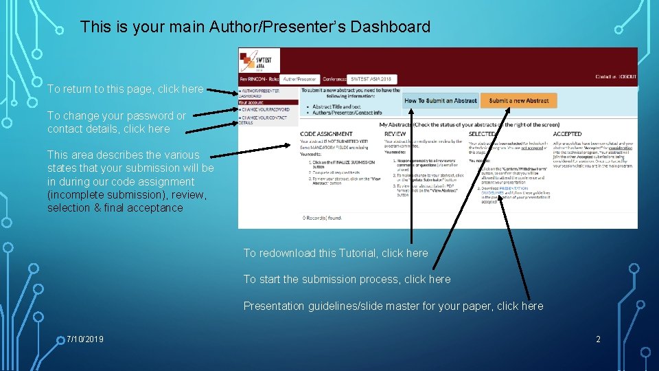This is your main Author/Presenter’s Dashboard To return to this page, click here To
