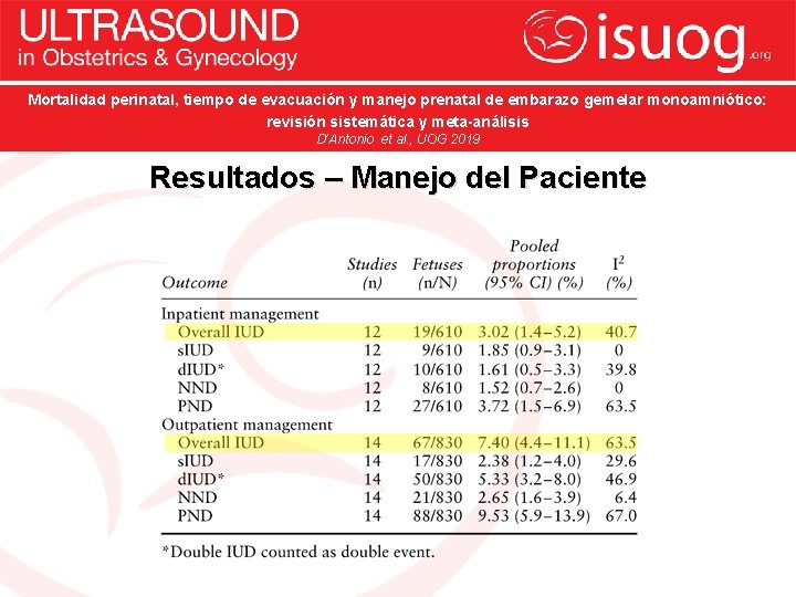 Mortalidad perinatal, tiempo de evacuación y manejo prenatal de embarazo gemelar monoamniótico: revisión sistemática