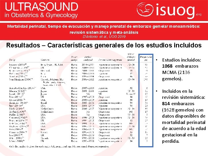 Mortalidad perinatal, tiempo de evacuación y manejo prenatal de embarazo gemelar monoamniótico: revisión sistemática