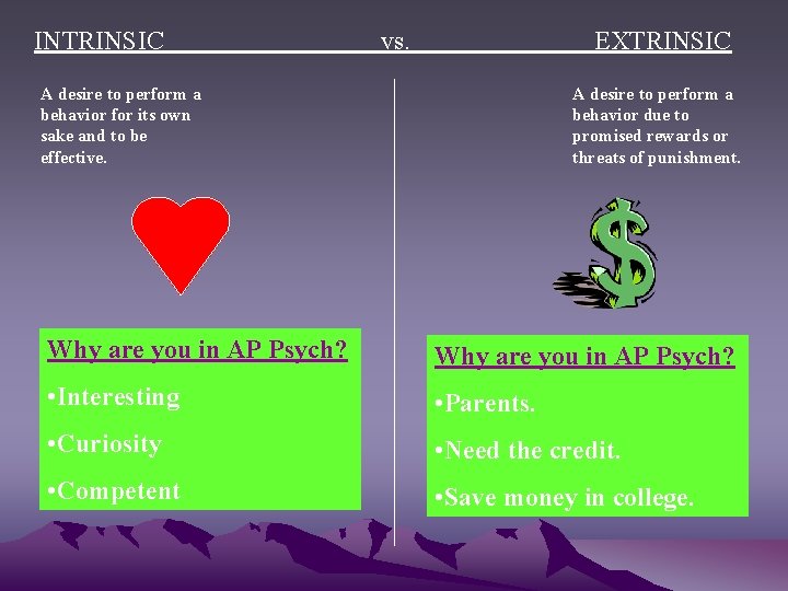 INTRINSIC vs. EXTRINSIC A desire to perform a behavior for its own sake and