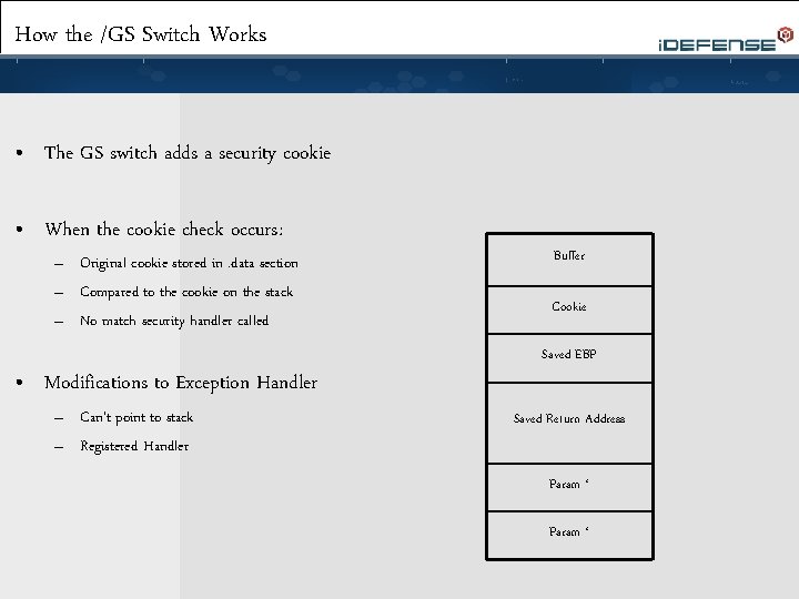 How the /GS Switch Works • The GS switch adds a security cookie •