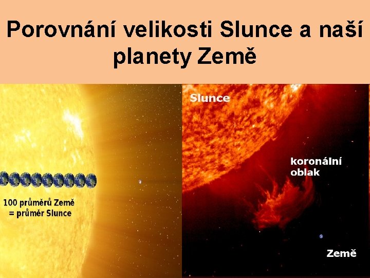 Porovnání velikosti Slunce a naší planety Země 