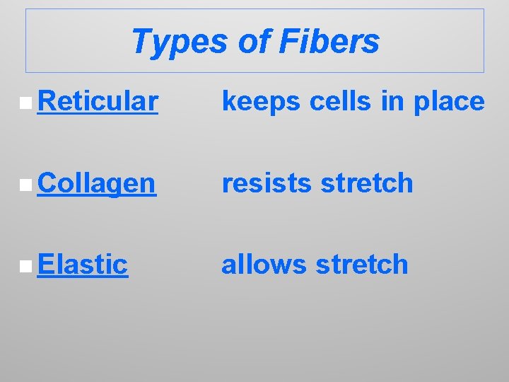 Types of Fibers n Reticular keeps cells in place n Collagen resists stretch n