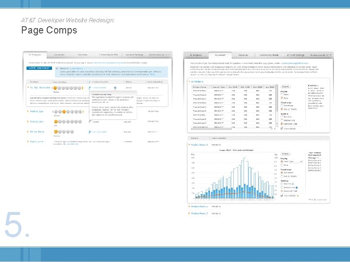 AT&T Developer Website Redesign: Page Comps 5. 