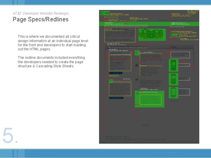 AT&T Developer Website Redesign: Page Specs/Redlines This is where we documented all critical design