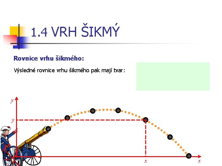 1. 4 VRH ŠIKMÝ Rovnice vrhu šikmého: Výsledné rovnice vrhu šikmého pak mají tvar: