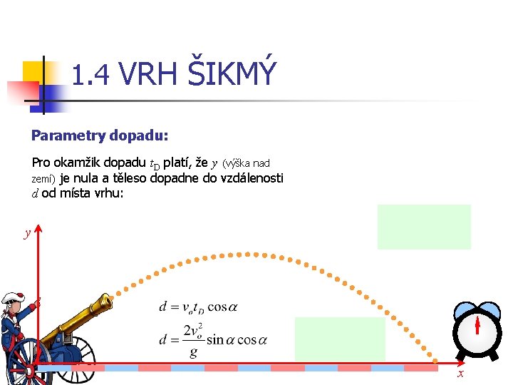 1. 4 VRH ŠIKMÝ Parametry dopadu: Pro okamžik dopadu t. D platí, že y