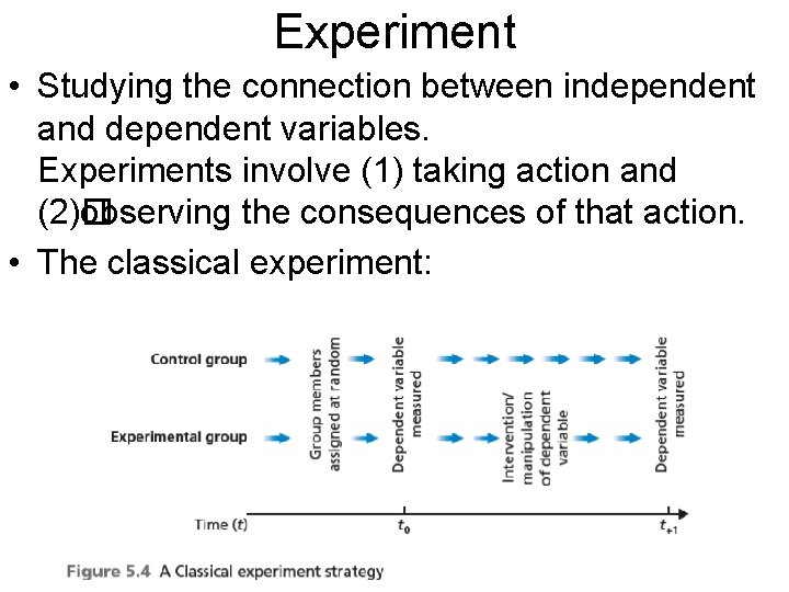 Experiment • Studying the connection between independent and dependent variables. Experiments involve (1) taking