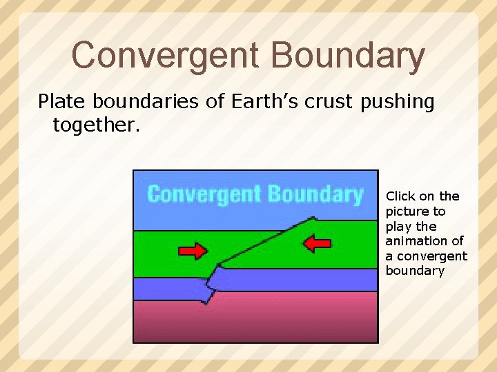 Convergent Boundary Plate boundaries of Earth’s crust pushing together. Click on the picture to
