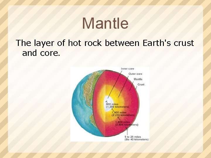 Mantle The layer of hot rock between Earth's crust and core. 