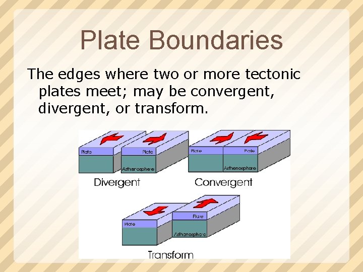 Plate Boundaries The edges where two or more tectonic plates meet; may be convergent,