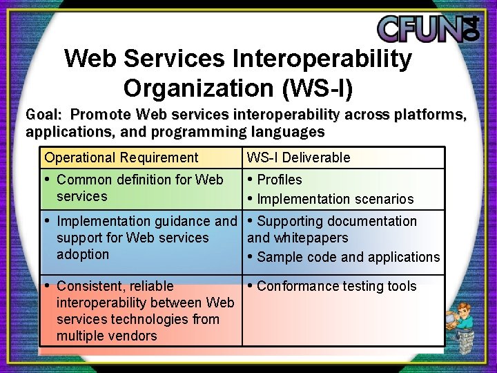 Web Services Interoperability Organization (WS-I) Goal: Promote Web services interoperability across platforms, applications, and Web Services Interoperability Organization (WS-I) Goal: Promote Web services interoperability across platforms, applications, and