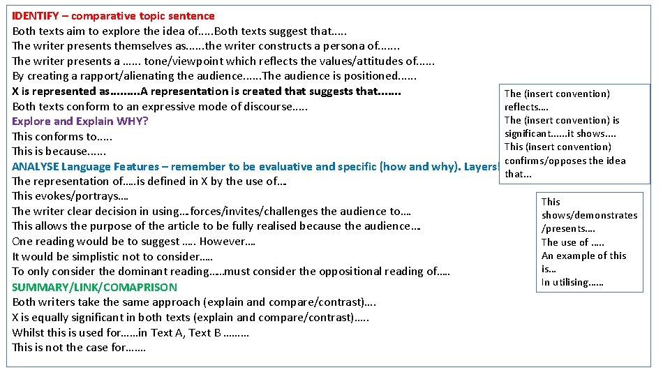 IDENTIFY – comparative topic sentence Both texts aim to explore the idea of. .