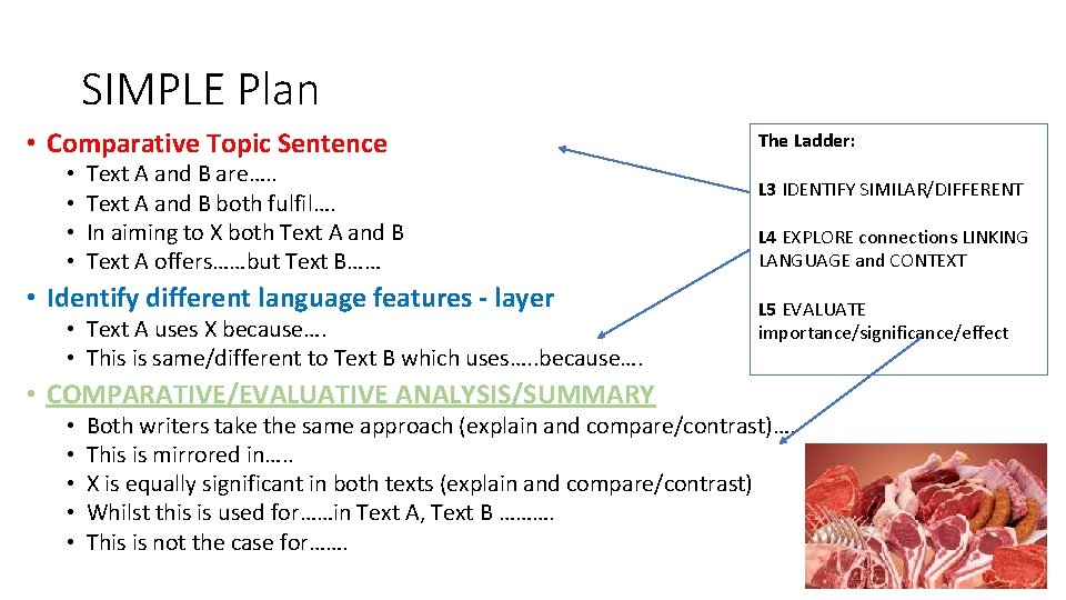 SIMPLE Plan • Comparative Topic Sentence • • Text A and B are…. .