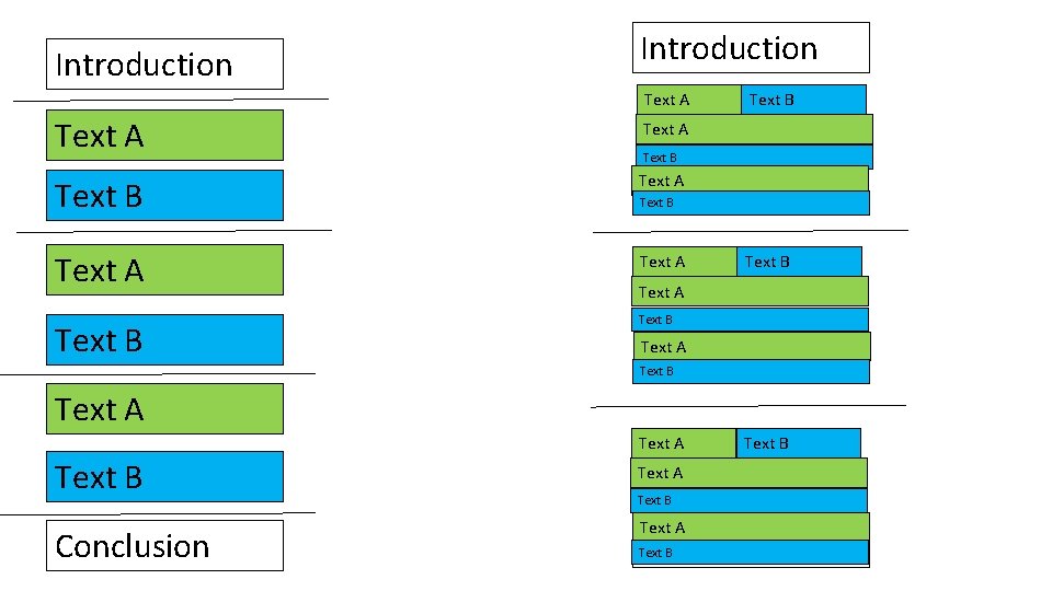 Introduction Text A Text A Text B Text B Text A Text B Conclusion