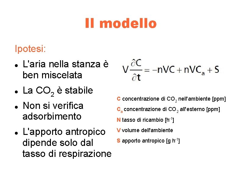 Il modello Ipotesi: L'aria nella stanza è ben miscelata La CO 2 è stabile