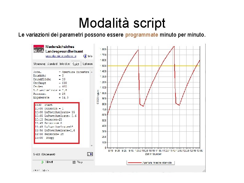 Modalità script Le variazioni dei parametri possono essere programmate minuto per minuto. 