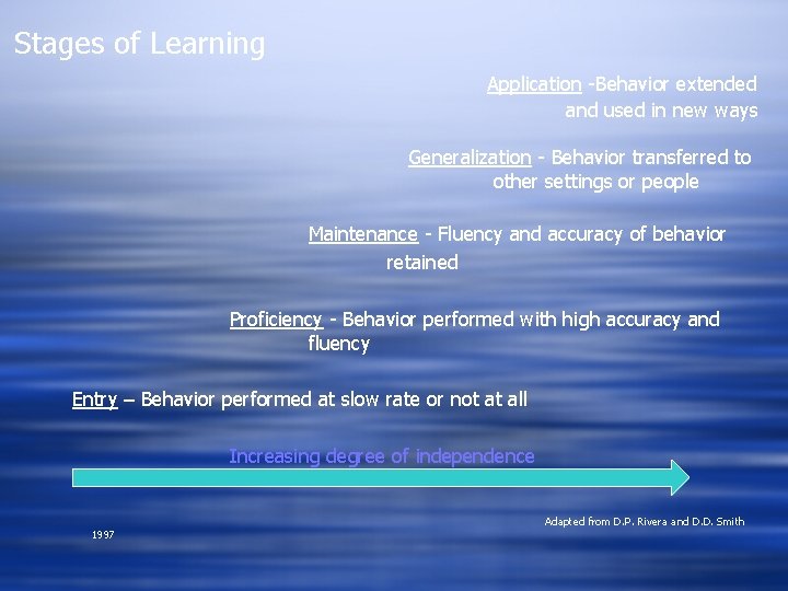 Stages of Learning Application -Behavior extended and used in new ways Generalization - Behavior