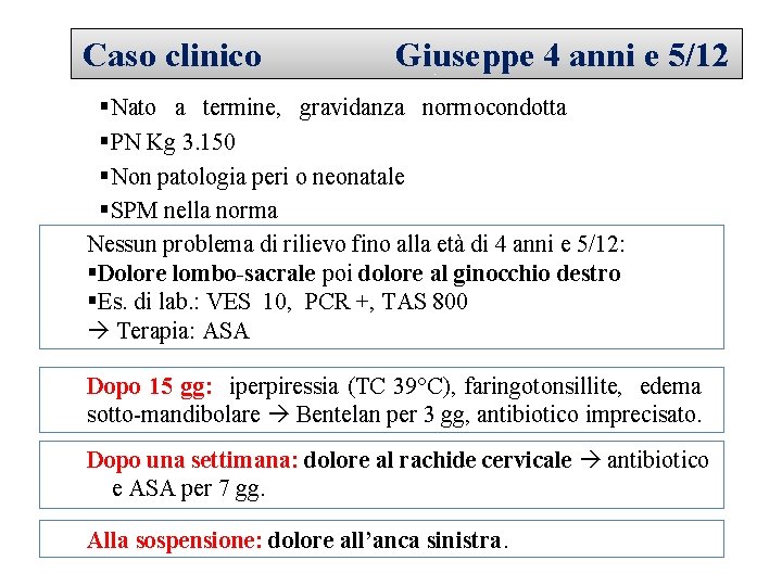 Caso clinico Giuseppe 4 anni e 5/12 §Nato a termine, gravidanza normocondotta §PN Kg