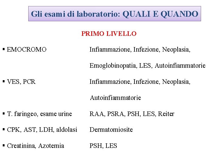 Gli esami di laboratorio: QUALI E QUANDO PRIMO LIVELLO § EMOCROMO Infiammazione, Infezione, Neoplasia,