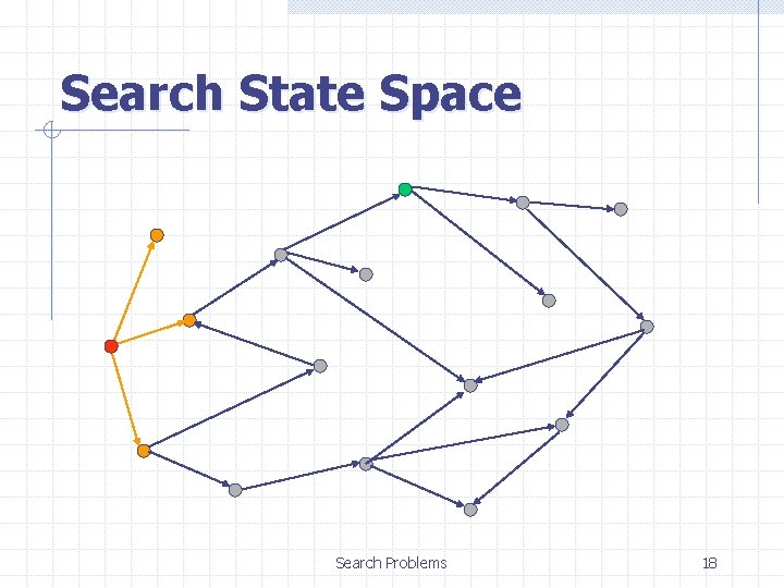 Search State Space Search Problems 18 