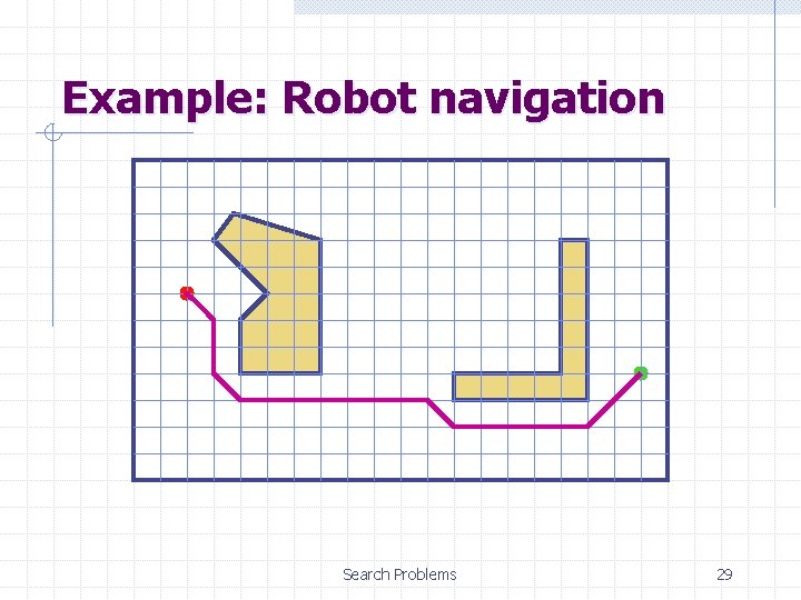 Example: Robot navigation Search Problems 29 