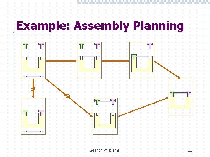 Example: Assembly Planning Search Problems 38 
