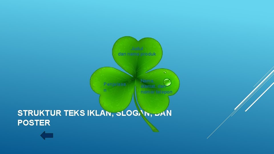Judul dan nama produk Penjelasa n Nama, alamat, dan nomor telepon STRUKTUR TEKS IKLAN,