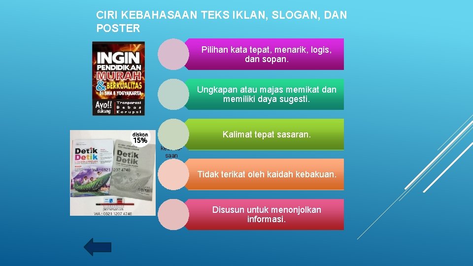 CIRI KEBAHASAAN TEKS IKLAN, SLOGAN, DAN POSTER Pilihan kata tepat, menarik, logis, dan sopan.