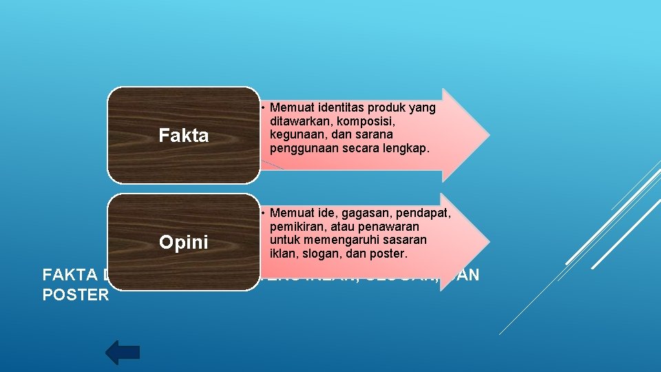 Fakta Opini • Memuat identitas produk yang ditawarkan, komposisi, kegunaan, dan sarana penggunaan secara