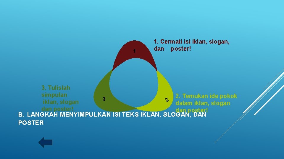 1 3. Tulislah simpulan iklan, slogan dan poster! 3 1. Cermati isi iklan, slogan,