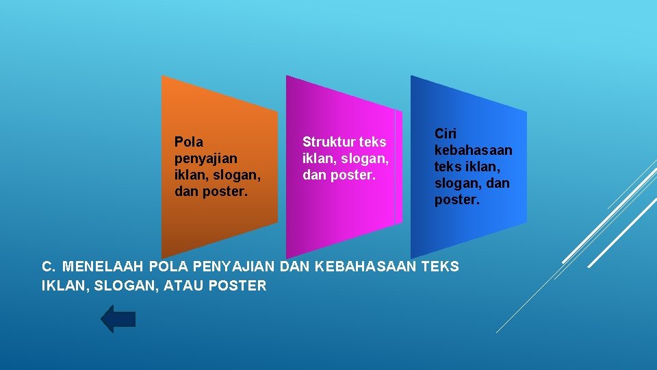 Pola penyajian iklan, slogan, dan poster. Struktur teks iklan, slogan, dan poster. Ciri kebahasaan