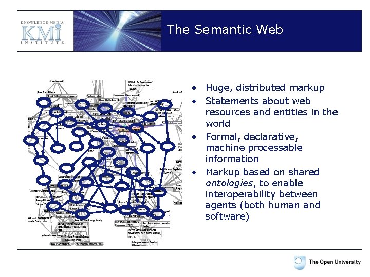 The Semantic Web • Huge, distributed markup • Statements about web resources and entities